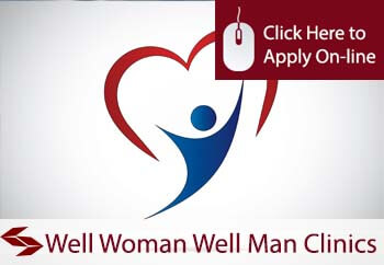 Well Woman Well Man Clinics Public Liability Insurance